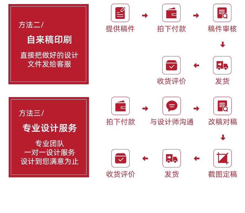 详情页-温州惠彩卡业有限公司-1_13