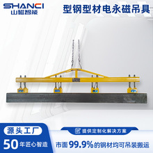 ����ŵ��� ���H�������늿�����������������ش�����