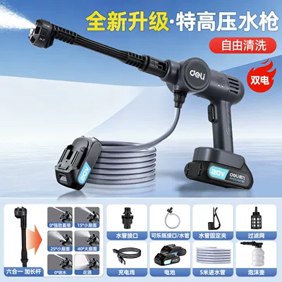 Battery, Pressure-Boosting Cleaning Tool — Portable car washer - thundermax-dual-power-top-spec-high-performance-799999pa-high-pressure-washer-professional-grade-cleaning-experience