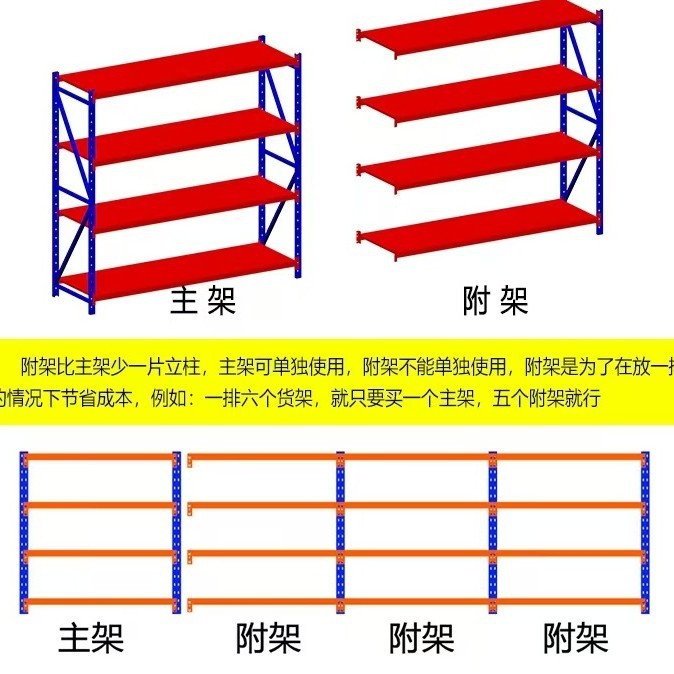 Estantes ligeros, medianos y pesados, estantes de almacenamiento, estantes de almacenamiento, estantes de carga, estantes industriales, estantes de hardware