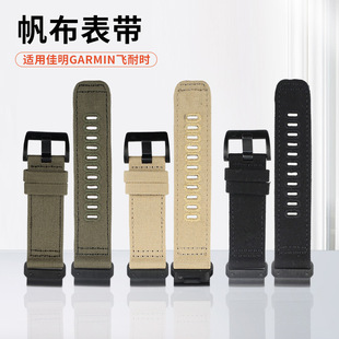 �m��춼���Garmin Fenix 8�������޷����펧̩�F�rTactix7pro�펧