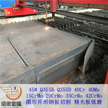 F؛40Crĥӹ 40Crк䓰иDή呼_Ʊ