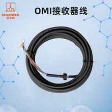 ��ʾ΢ OMI�����������ܜy�^�������������ęC����W�yᘽ�����