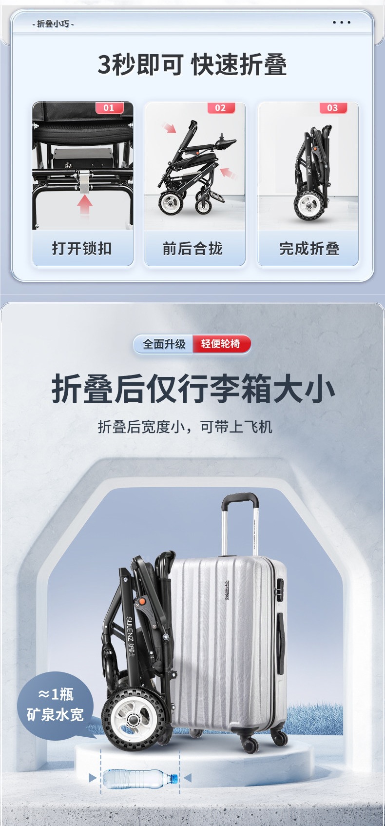 Shulunshi electric wheelchair is an intelligent, fully automatic, ultra-lightweight, foldable, and portable mobility aid for the elderly and disabled