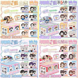 �IĹ�Pӛ�������޻����޶���Ԫ��¹ä�й���Q�������Ǆ�����߅