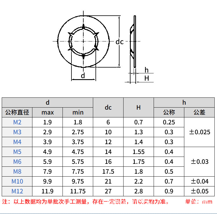 O1CN01F3LPtF1X6nReiI47n_!!4280