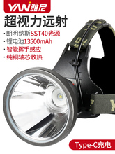 ?760S�����^����늳����^��ʽ�Ͳ�����늳��L�m������V