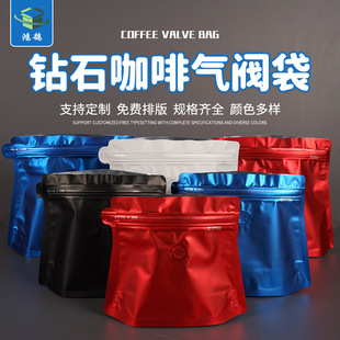 ���ȶ����b���ʯ�������������~�X����ʳƷ���b�Է���b�����l