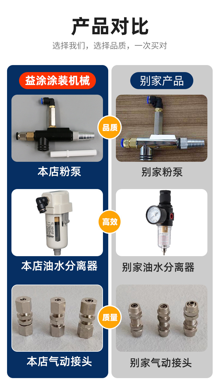 KCI高压喷粉发生器_03.jpg