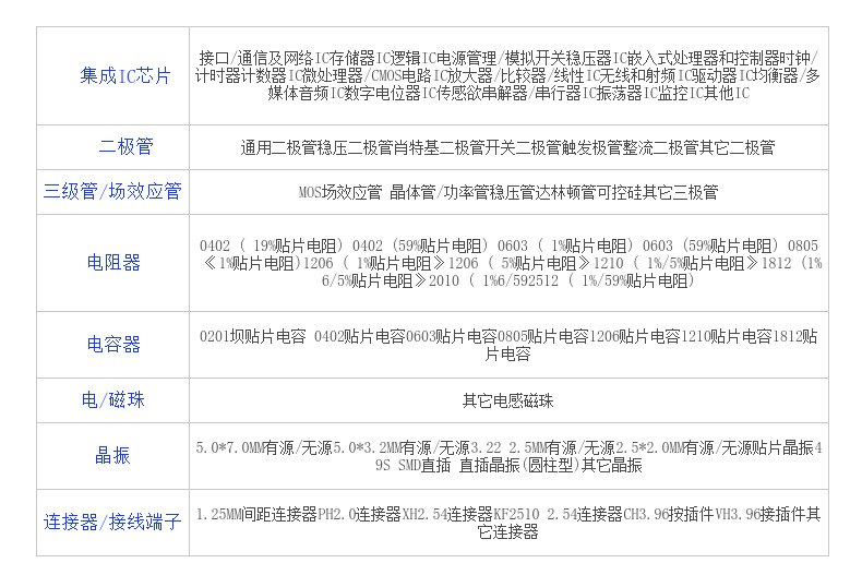 2016贴片无源晶振48MHz石英谐振器7PF至12PF晶体片