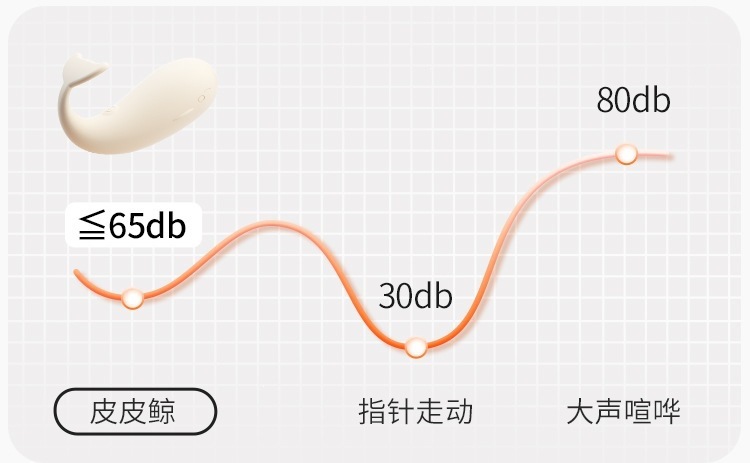 Mystery Girl Pippi Whale Vibrating Egg with Mini App Control, USB Rechargeable, Silicone and ABS — detail image 24