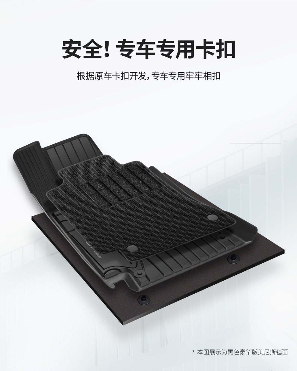 3W Full TPE Floor Mats For Mercedes-Benz C260L E300L GLA200 GLC260 CLACLS GT