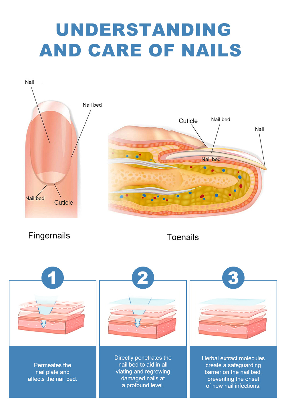 Letter Foot Care Simple Style Personal Care display picture 1