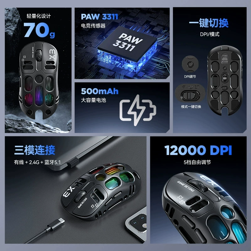 (Cross-border trading), wireless mouse, gaming mechanical game console, x3