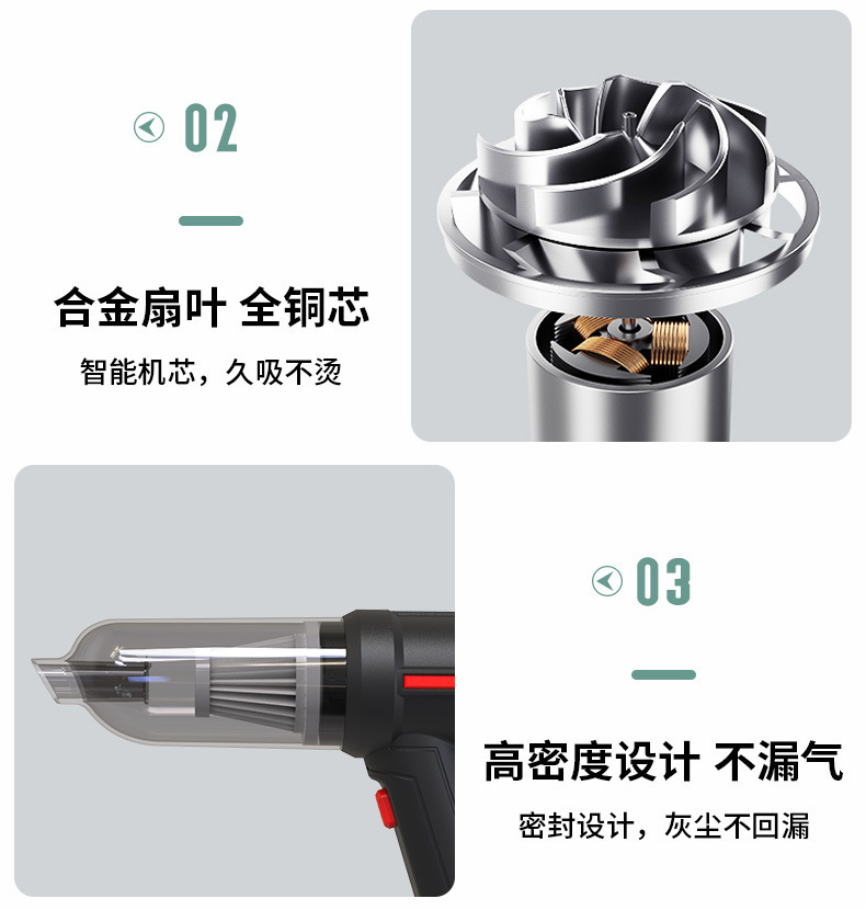Car Vacuum Cleaner, Car Wireless Charging Vacuum Cleaner, Dual-Purpose Handheld Mini High-Power Powerful Vacuum Cleaner for Home Use
