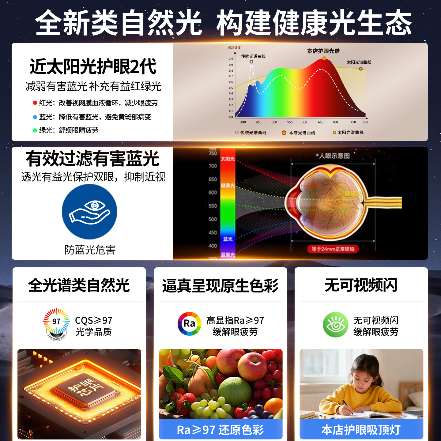 Estrellas de viento crema sala de estar lámpara de techo moderna y simple nuevo romántico cálido Zhongshan lámpara de casa 184L