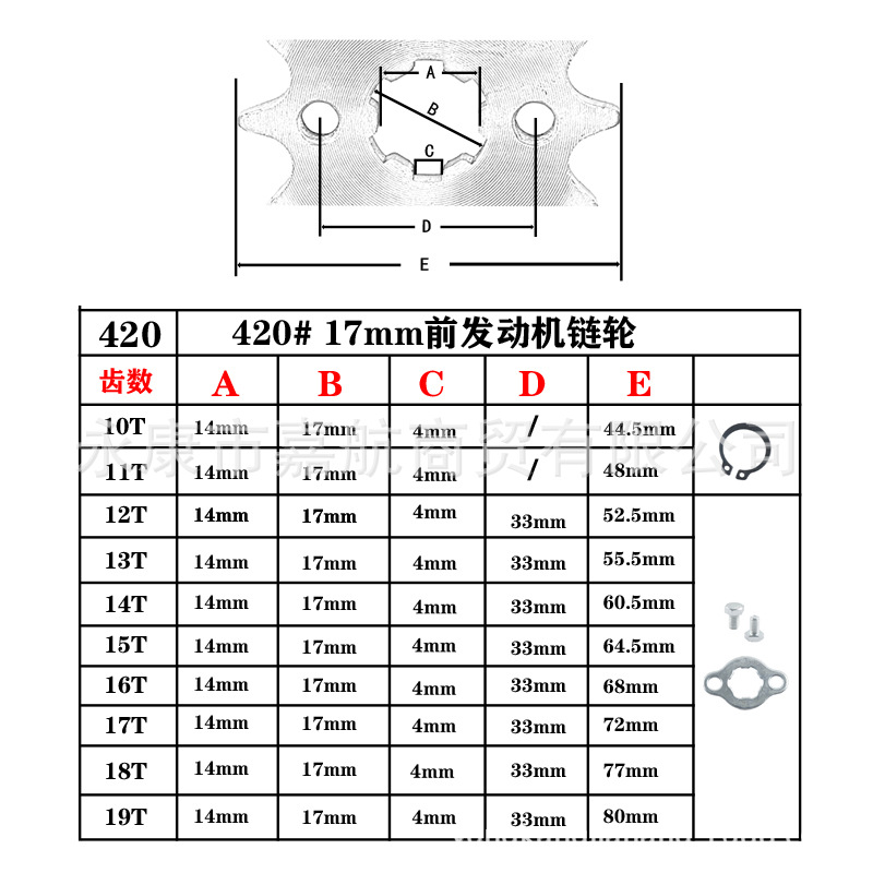Off-Road motocicleta ATV 420 cadena diente 17/20mm pequeño piñón 420-10t 420-19T accesorios de engranajes