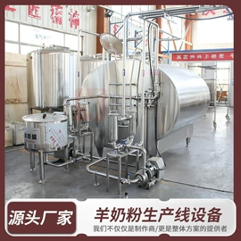 乳品机械;饮料生产设备;肉品加工设备