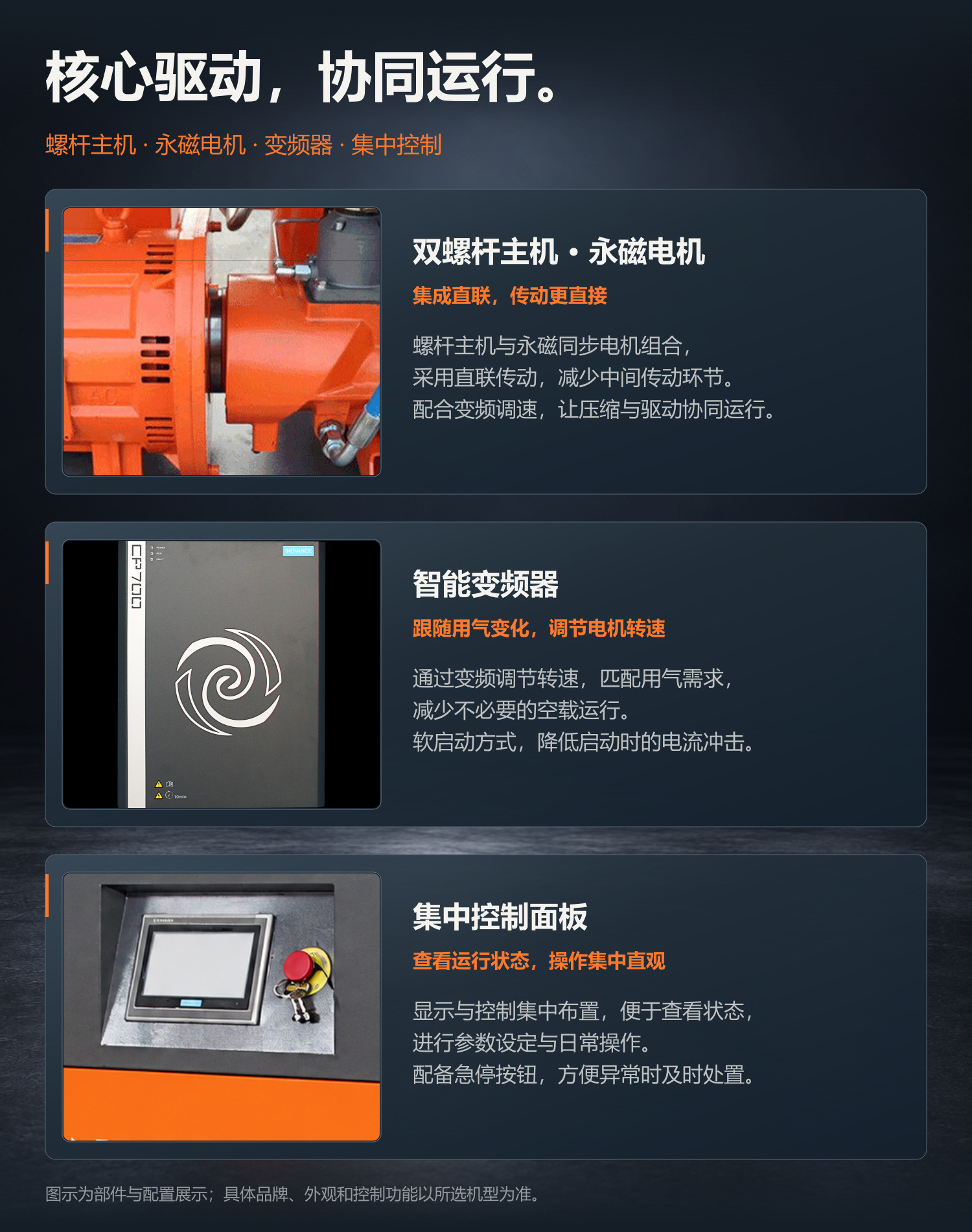 Screw Air Compressor 7.5Kw/15Kw/22Kw Industrial Grade Air Pump Air Compressor Permanent Magnet Variable Frequency Air Compressor