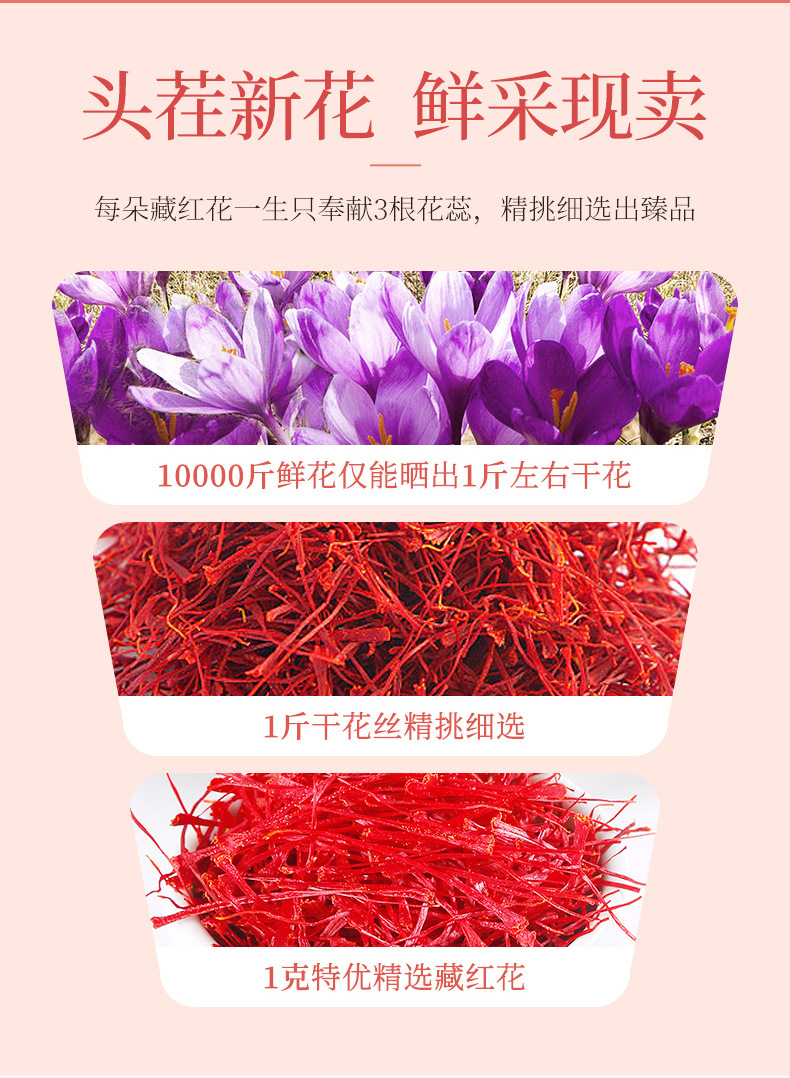 Premium Saffron Threads 3g Tin Gift Box Grade A Saffron for Cooking and Herbal Tea specifications