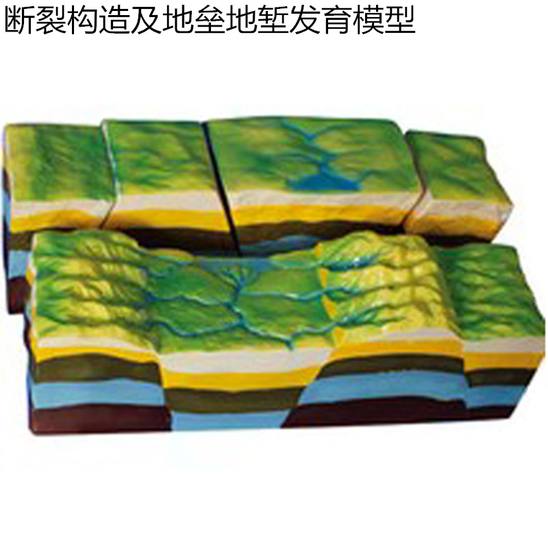 34021断裂构造及地垒地堑发育模型地理演示教学初高中学地壳运动