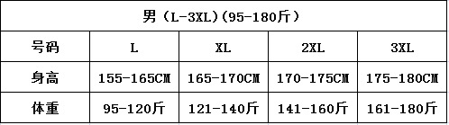 男(L-3XL)(95-180斤)