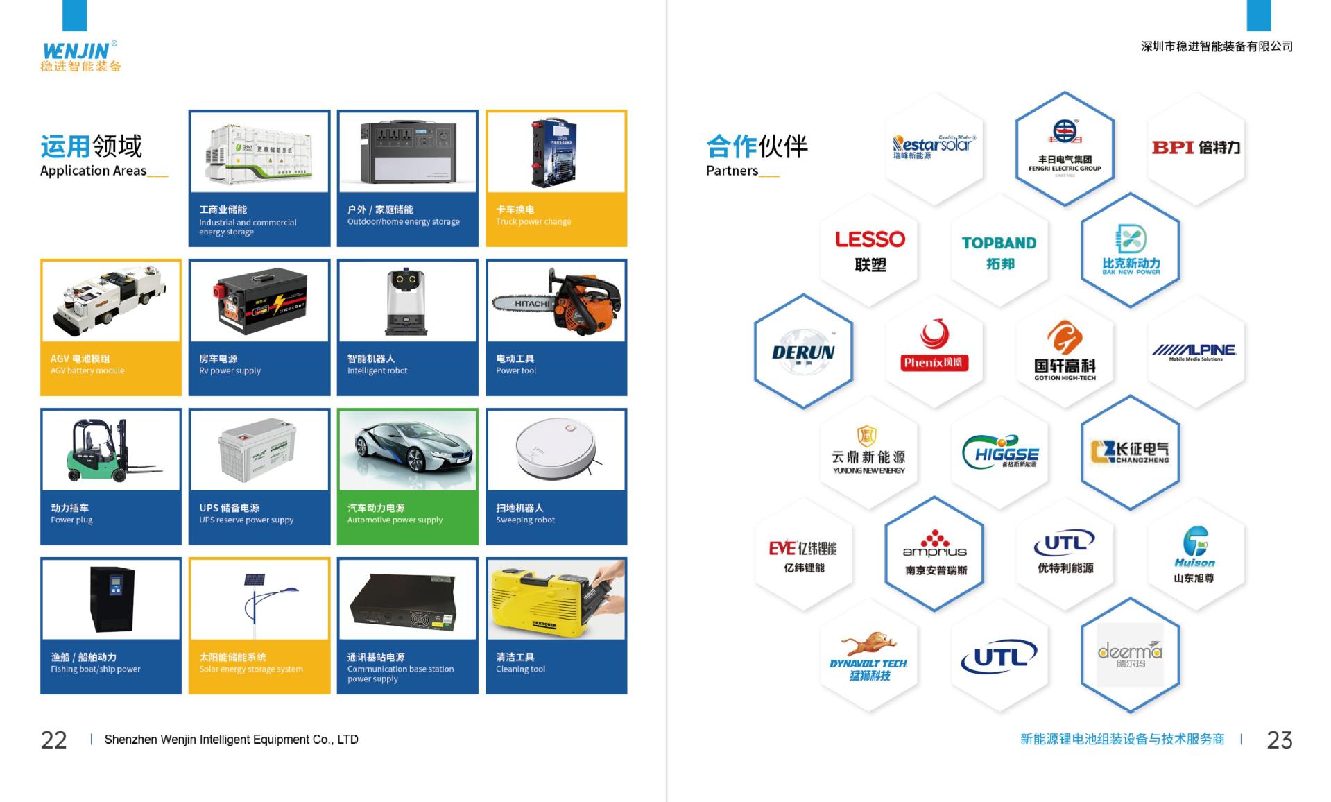 Wenjin Lithium battery product