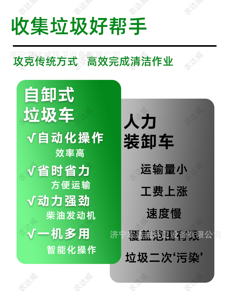 8-Ton Dump Truck for Export, Sealed Garbage Truck, Construction Soil and Stone Self-Loading and Unloading Vehicle