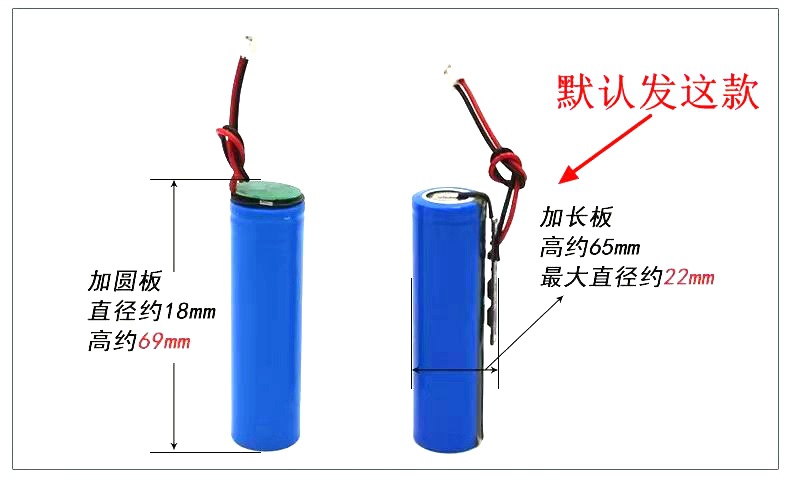 详情