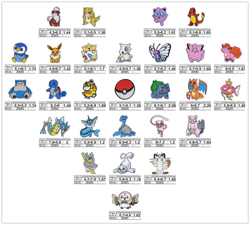 New cartoon cloth patch animation suit embroidery cloth patch children's clothing accessories embroidery patch patch