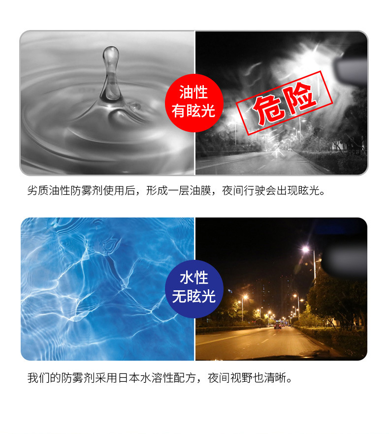 Japan's Fast-Track Anti-Fogging Agent Car Windshield Window Defogging Long-Term Helmet Anti-Fogging and Defogging Artifact