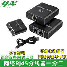 �W���־���һ�ֶ���ǧ�׾W�jRJ45�W�ڷ������ϾW�ӿ�һ�϶����Q�C