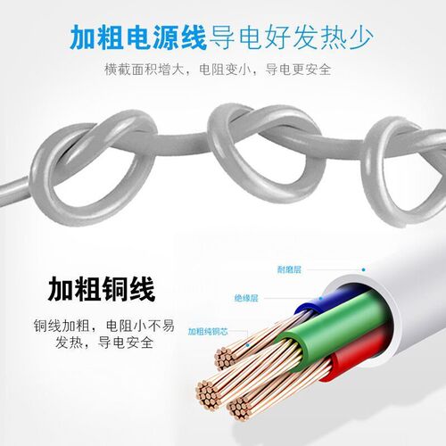 Manufacturer wholesale multi-position switch plug with multiple outlets high power multi-port power strip pure copper home home power cord strip