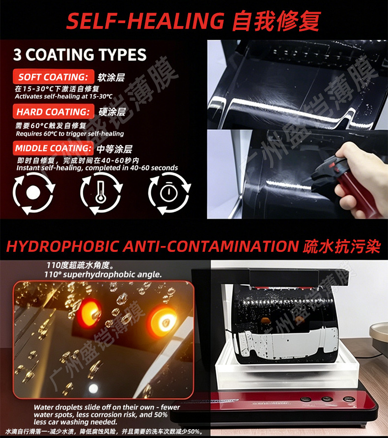 Imported TPU car invisible protective film, self-healing, full car paint protection film, anti-scratch, transparent, brightening film