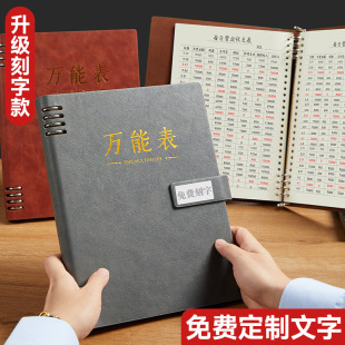 ��퓼Ӻ�B5�f�ܱ���ӛ�~���T�����ڱ�ӛ䛲��f�ܱ����ӿɶ���