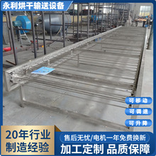 �S�ҹ���֧�Uݔ�͙C ���P�朗Uʽݔ�͙C�m���w�e�������p������