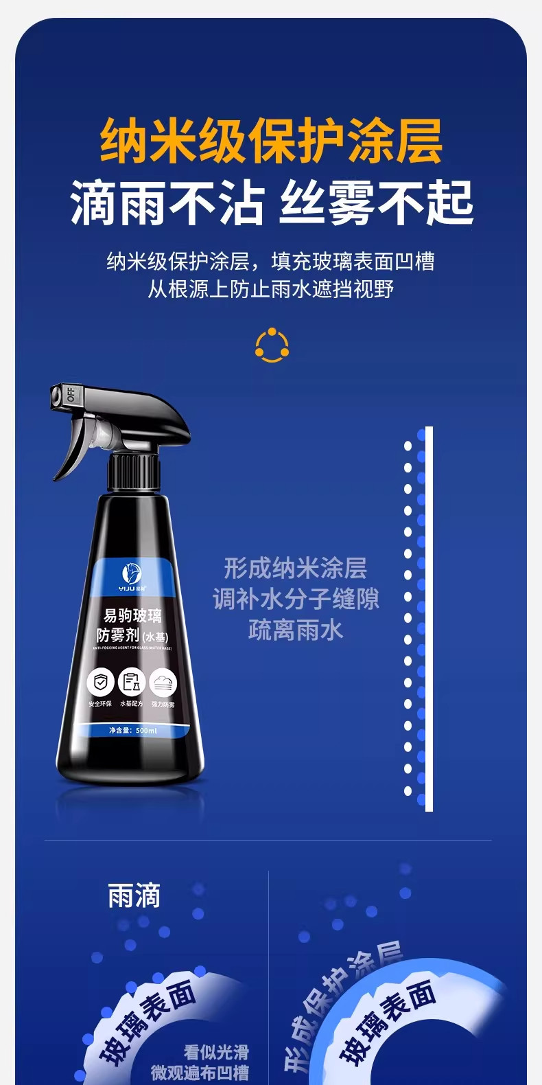 Car Glass Rain Repellent, Rearview Mirror Water Repellent, Rainy Day Window Coating, Waterproof and Anti-Fog Spray, Wholesale