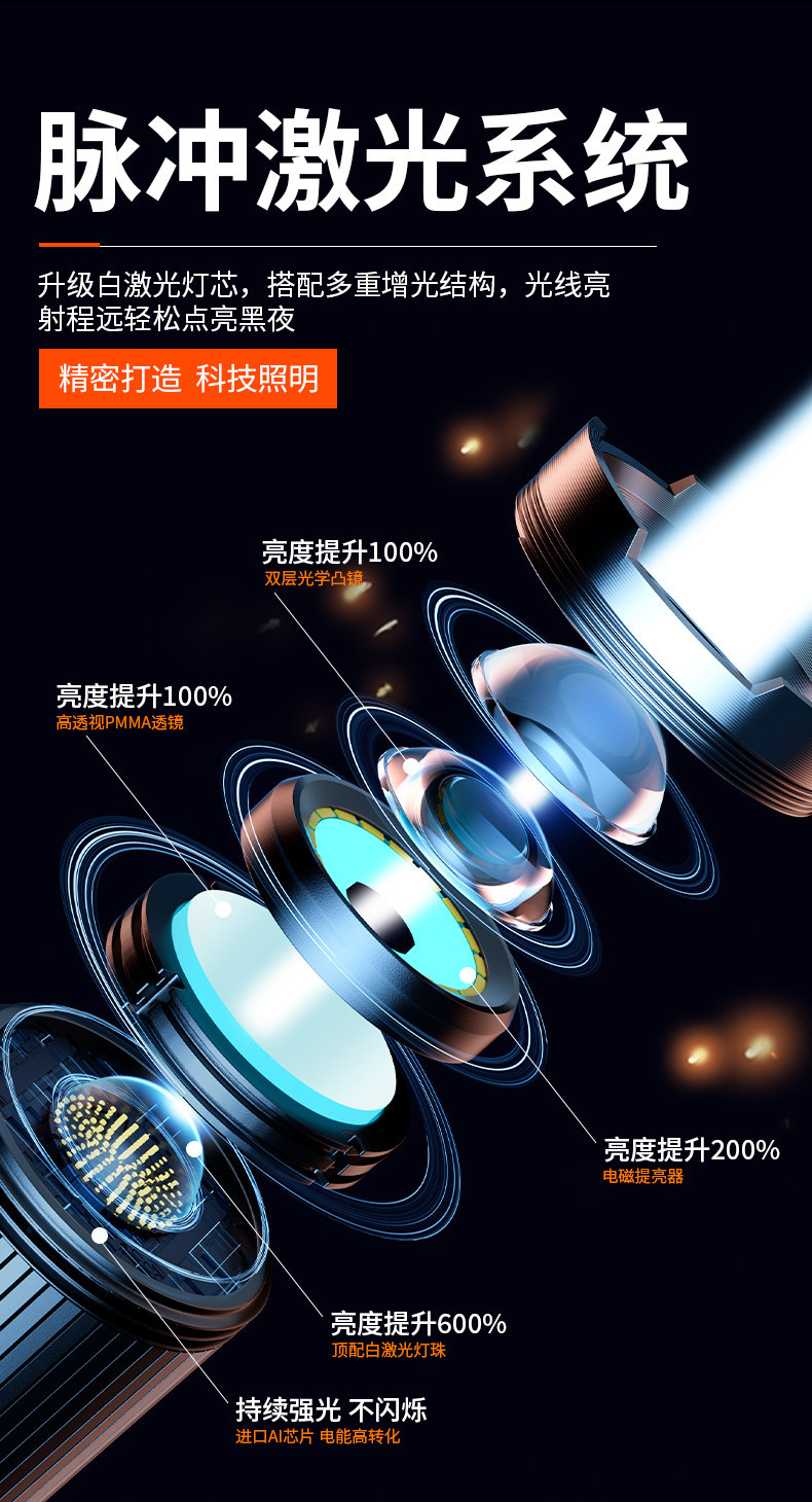 Flashlight with Strong Light, Rechargeable, Ultra-Long Battery Life, Large Capacity, Military Outdoor Use, Ultra-Bright, Small, Portable, Durable, Household Light