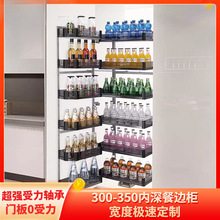 �N�������ߙ��������@�Ӵ����F��ʳ�����ӘO�\�ռ{�����