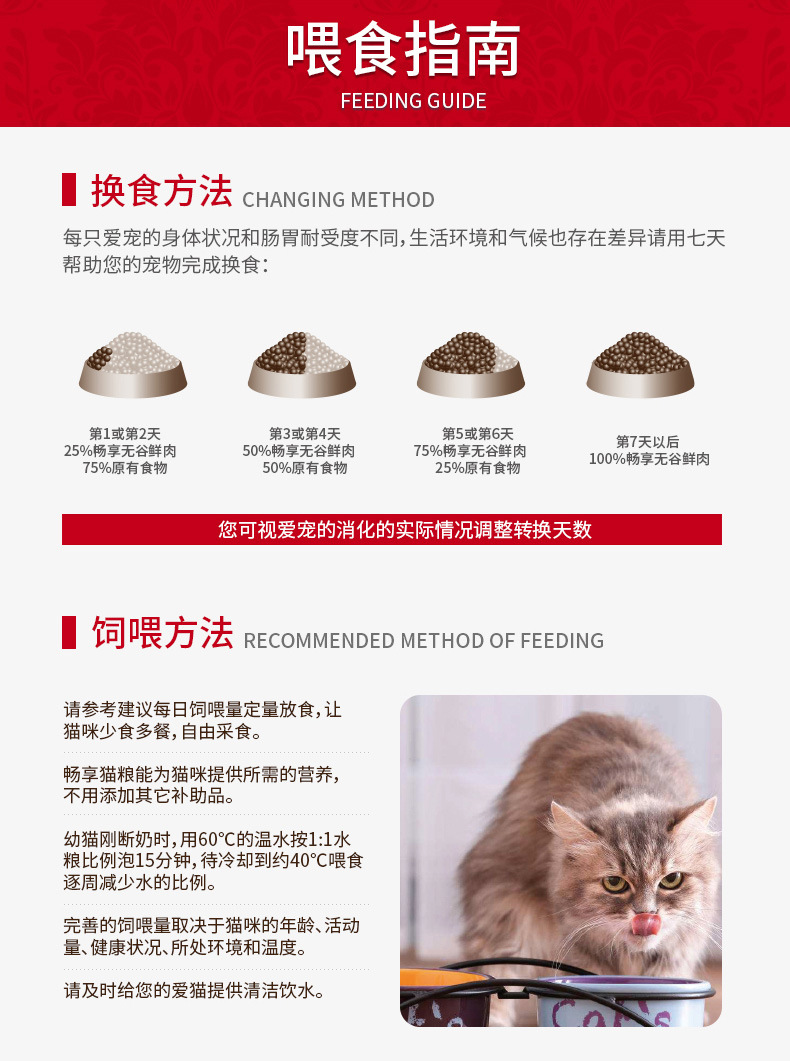 全猫粮10kg_05.jpg