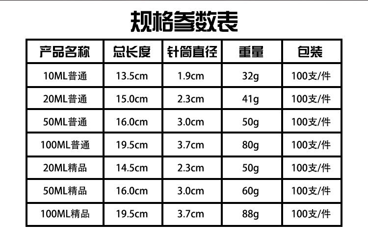 塑钢注射器BA详情页 (7).jpg
