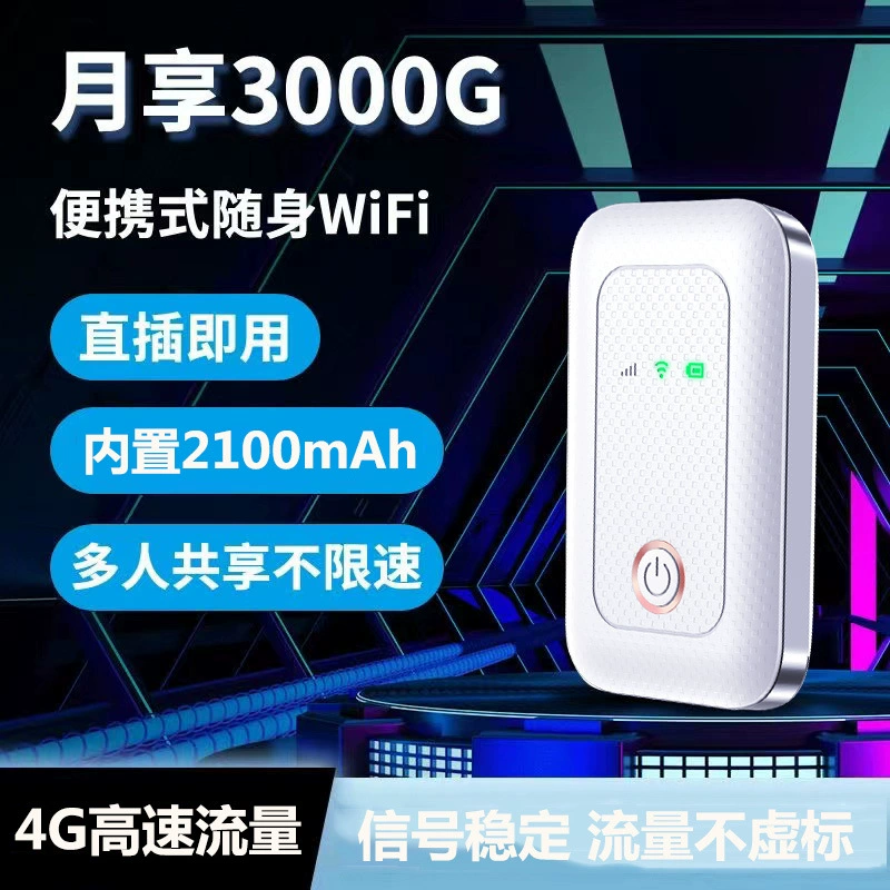 Портативный 4G WiFi точка доступа, поездки на авто/путешествия, встроенный аккумулятор и варианты с несколькими антеннами