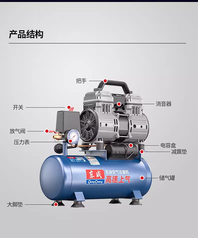 Dongcheng Q1E-Ff-1200 Silent Air Pump, Oil-Free, Brushless, Small and Large Industrial-Grade Dongcheng Air Compressor