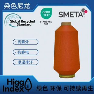 Product Media