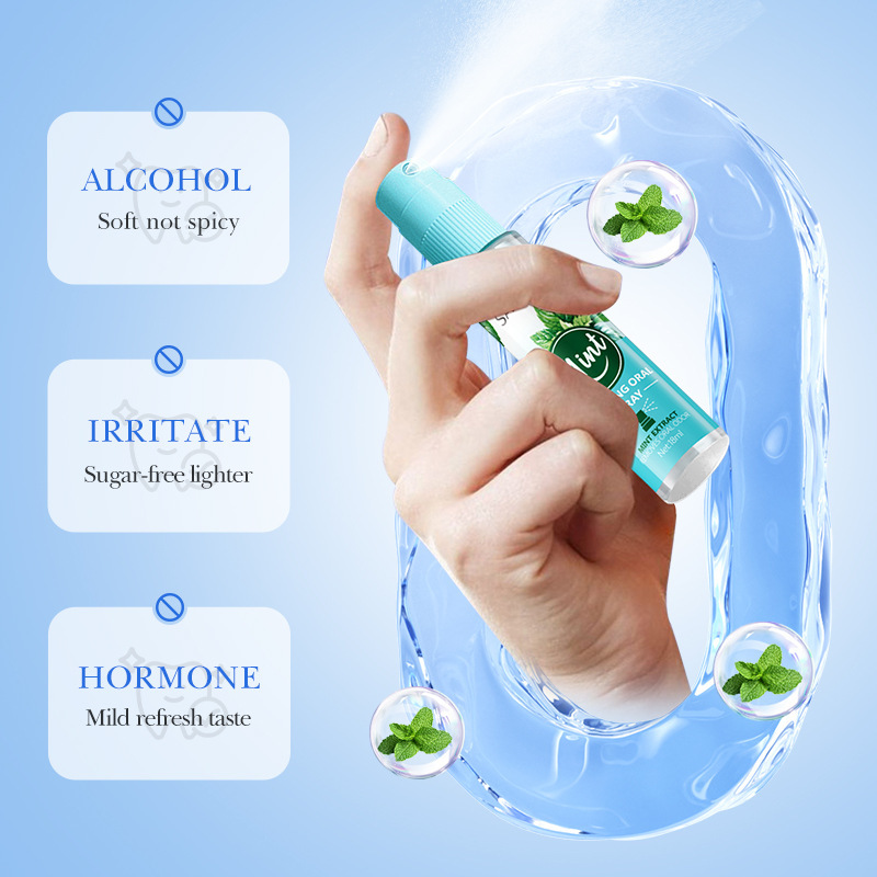 Spray Bucal Refrescante de Menta, Aliento Fresco y Portátil