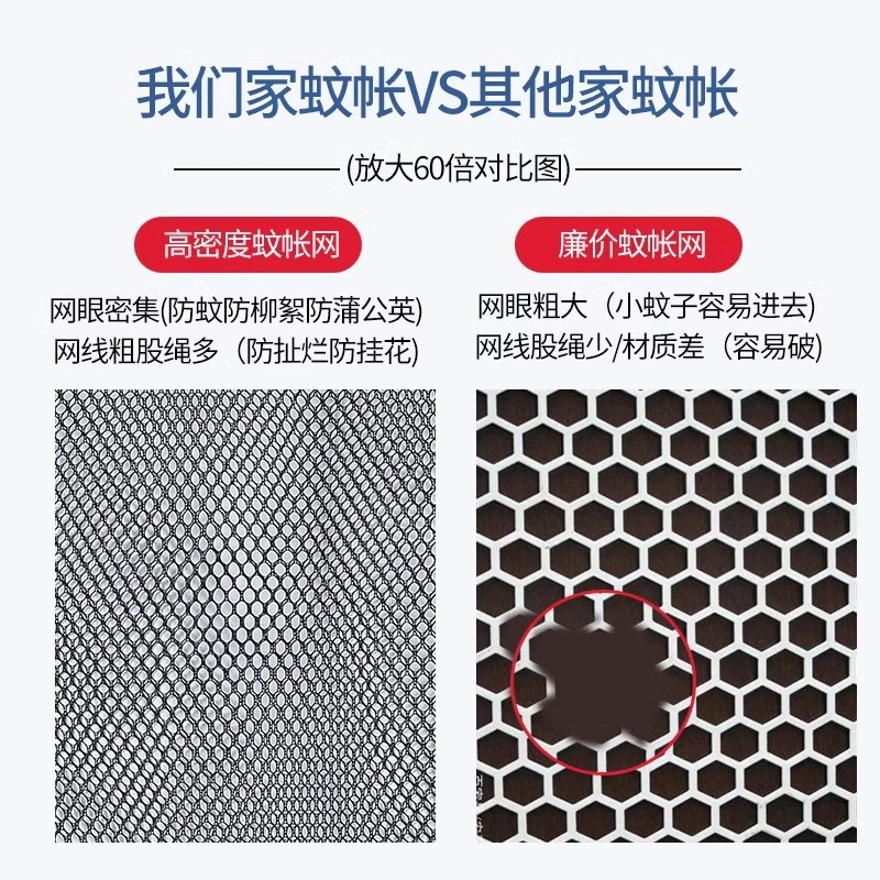 Carrinche de bebé mosquiteros de cubierta completa, carrinche de bebé general, cubierta anti-mosquiteros para niños, paraguas para niños pequeños, hilo de malla de cifrado ampliado