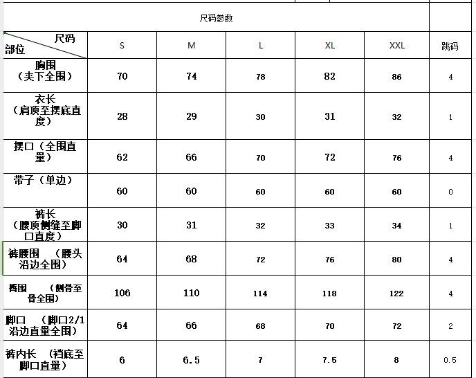 i2uRg/ikztQlPTSyCDgDIIlXIzuy361qSj p