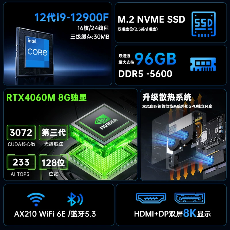 Играющий мини-ноутбук, без границ торговли, RTX4060, 4060m