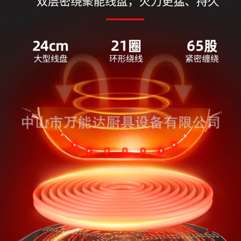 ���õ��¯�������5000�߳��˷���͹�ʳ�þƵ������ҵ�糴��