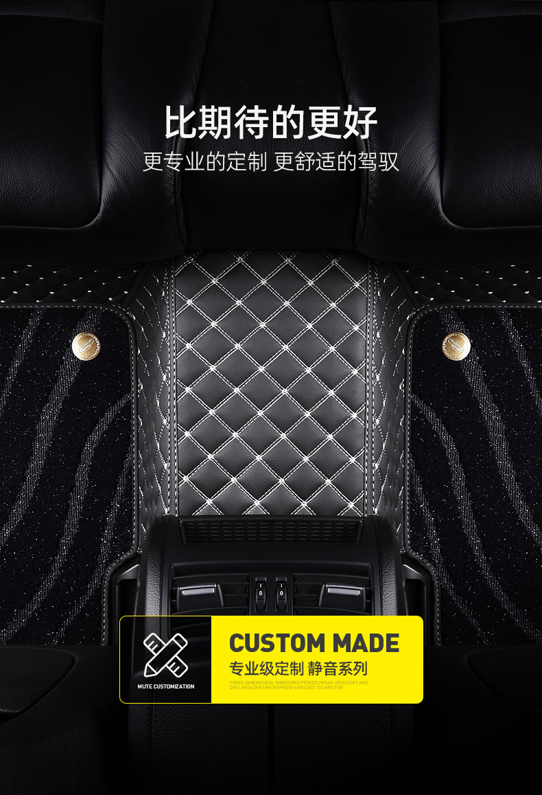 Suitable for Dongfeng Honda Crv Floor Mats 23 Models 2021 New 2023 Old Models Special Fully Surrounded Car Floor Mats